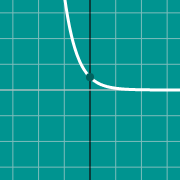 Miniatura de ejemplo para graph of e^(-x)