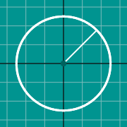 Miniatura de ejemplo para Circle graph