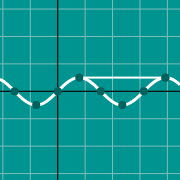 Miniatura de ejemplo para Period graph