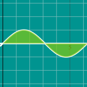 Miniatura de ejemplo para Gráfica del área bajo la curva