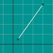 Miniatura de ejemplo para Gráfica de función exponencial